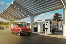 ECOPLUG Charging Station Business Image
